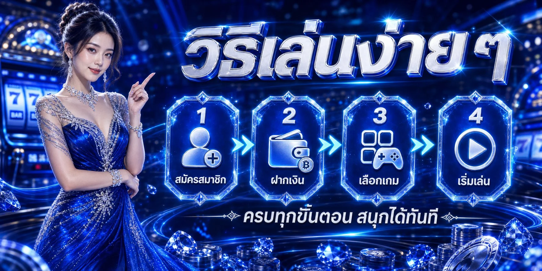 รวมเกมสล็อตยอดนิยมจากทุกค่ายชั้นนำบน GBBET77